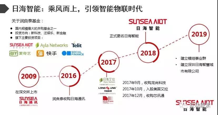 非凡游戏(股份)有限公司官网