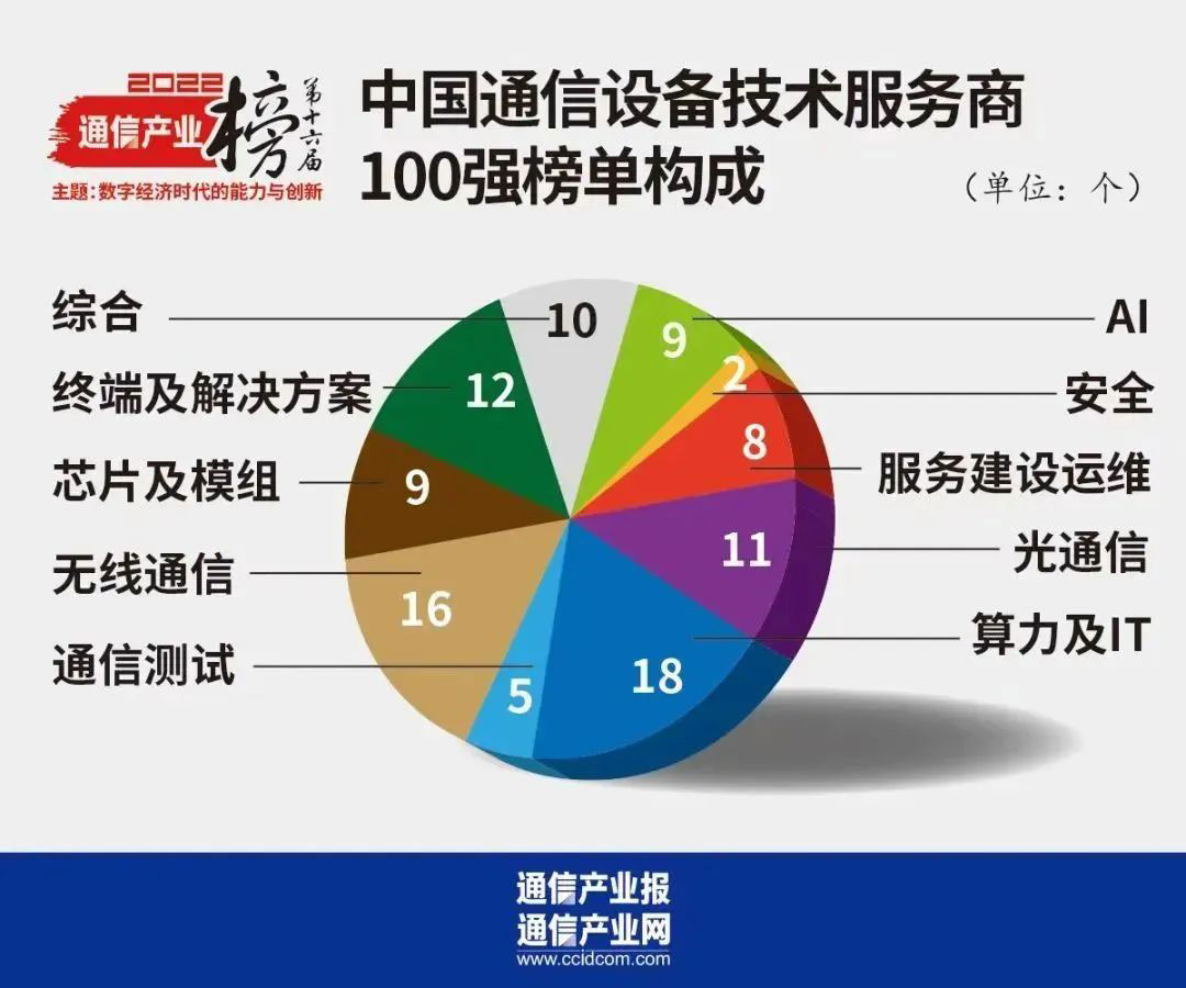 非凡游戏(股份)有限公司官网