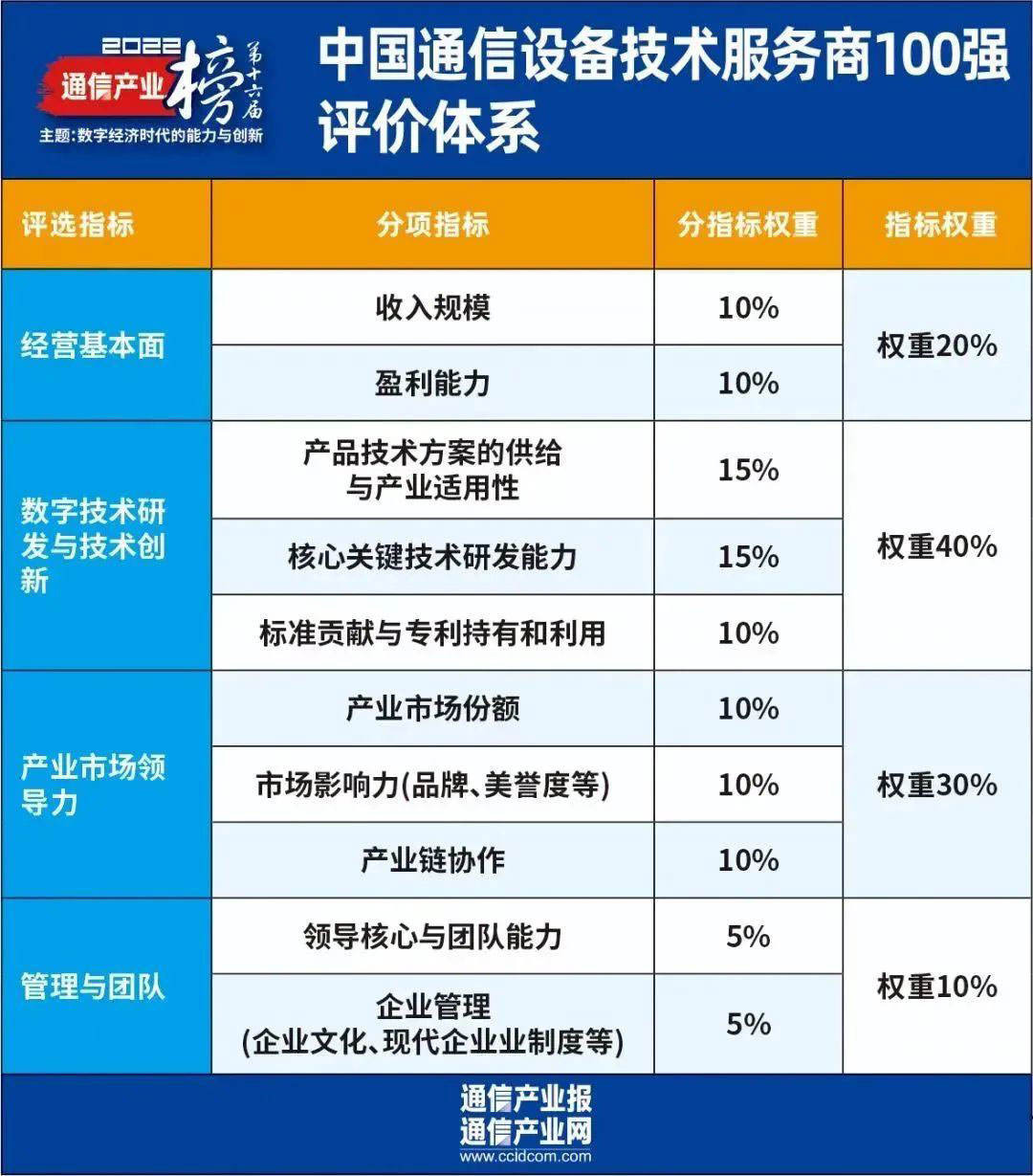 非凡游戏(股份)有限公司官网